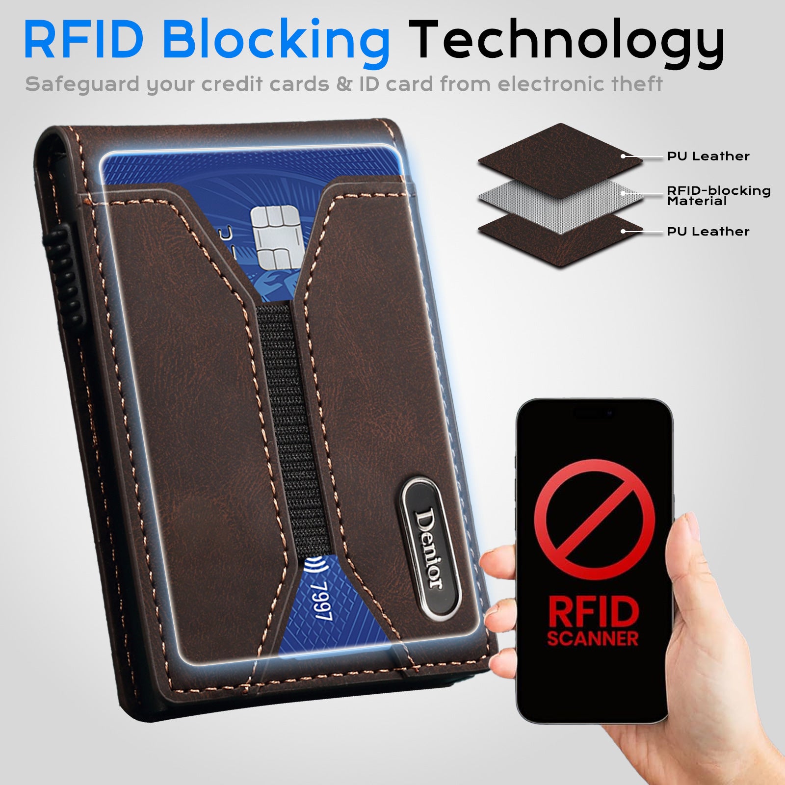 Premium Leather Pop-Up Card Wallet with RFID Protection - Automatic Card Holder
