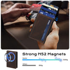 Premium Leather Pop-Up Card Wallet with RFID Protection - Automatic Card Holder