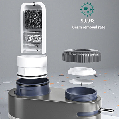 HydraClean™ Tap Purifier 🌿🚰 Fresh, Filtered, Effortless