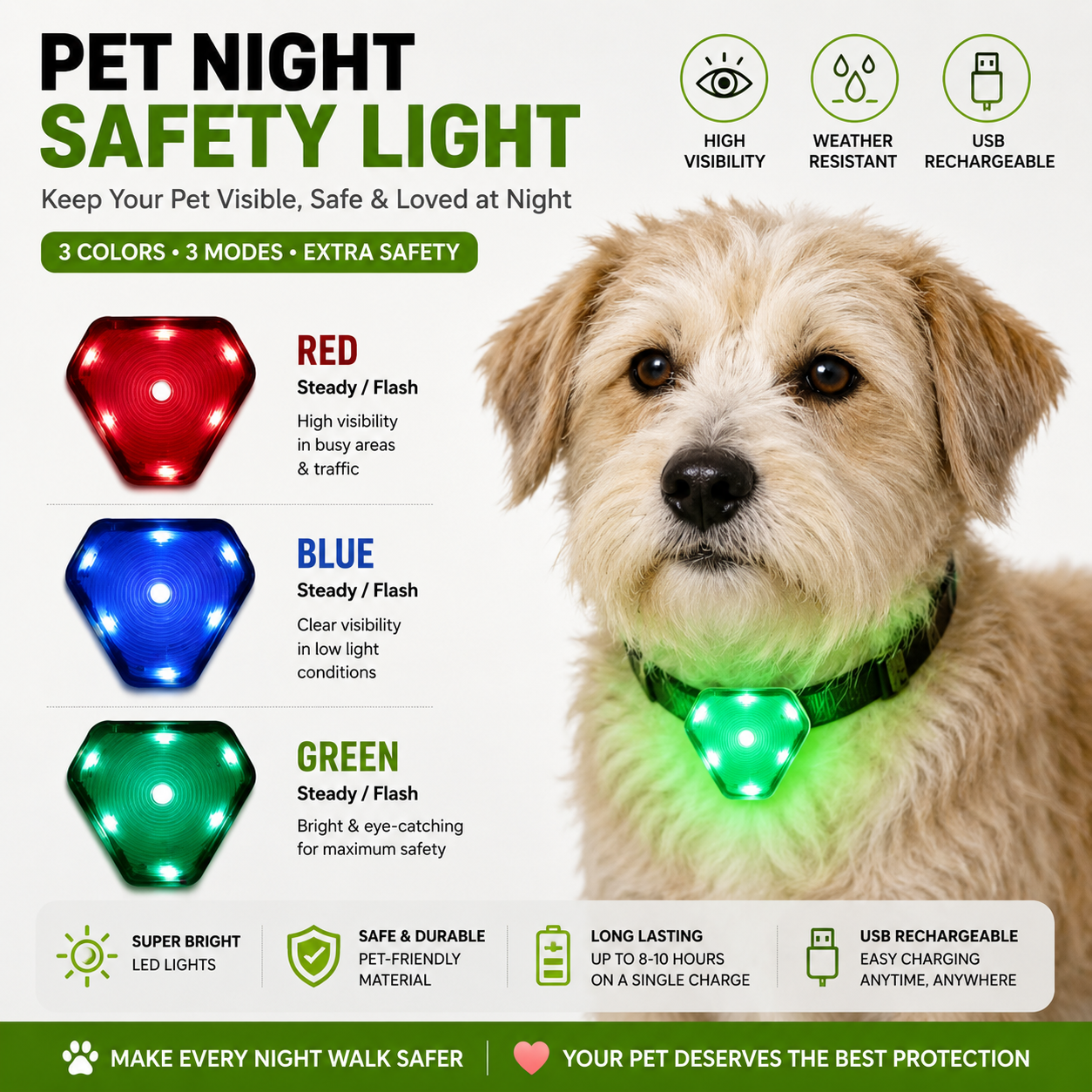 LED Dog Safety Light – USB Rechargeable, Waterproof, 3 Modes & 3 Colors for Night Walks