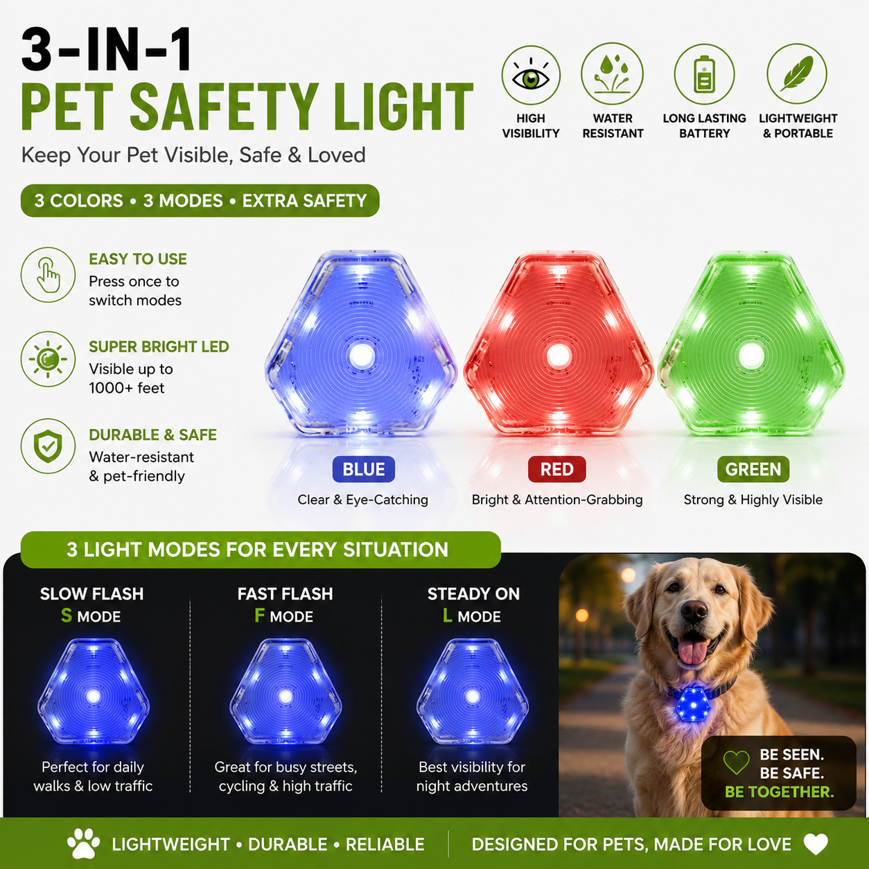 LED Dog Safety Light – USB Rechargeable, Waterproof, 3 Modes & 3 Colors for Night Walks